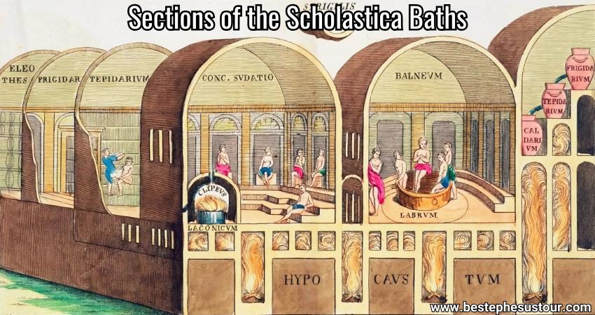 Sections of the Scholastica Baths