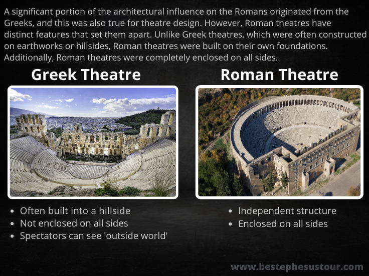 Greek vs. Roman Theaters